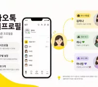 카카오톡 멀티프로필 친구별 설정 안내