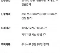 정부24 휴업사실증명 발급 개요 신청방법 수수료 없음 처리기간 즉시