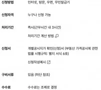 정부24 개별공시지가 확인 수수료 조례 처리기간 즉시