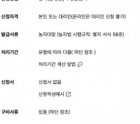 농지대장 등본발급 정부24 서비스 개요 인터넷 무료 방문 필지당 500원