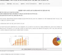 질병관리청 온열질환 초고령층 80세 이상 집중 보호 보도 제목