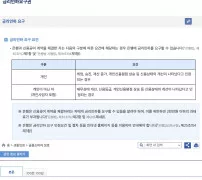 금리인하요구권 생활법령 개인 사업 승진 사업자 재무상태 요건 표