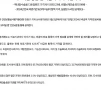 건강보험심사평가원 보도 백내장수술용 다초점렌즈 병원별 비급여 가격 격차 안내