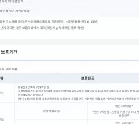 햇살론유스 취업준비생 사회초년생 청년사업자 지원대상 안내