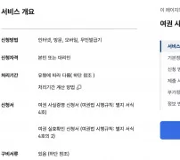 여권발급기록증명서 정부24 서비스개요 인터넷 모바일 무인발급기 무료 방문 1000원