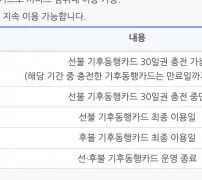 기후동행카드 종료 일정표 선불 충전 마감