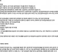 장기요양 본인일부부담금 재가 15퍼센트 시설 20퍼센트와 감경 기준 안내