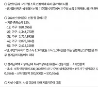 생계급여 신청 2026 중위소득 32% 1인 820556원 선정기준