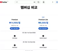 유튜브 프리미엄 공식 페이지의 Premium 월 14,900원과 Lite 월 8,500원 멤버십 비교표