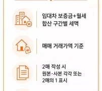 인지세 금액표 임대차 매매 구간별 세액 2매의1