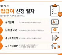 실업급여 신청방법 구직등록 온라인 교육 수급자격 신청 센터 방문 순서