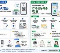 모바일 신분증 발급