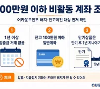 비활동 계좌 조건