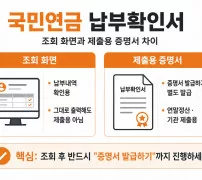 국민연금 납부 확인서