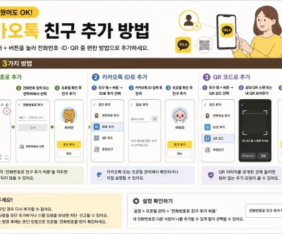 카카오톡 친구추가 방법
