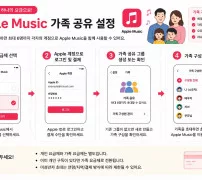 애플뮤직 가족 공유 설정