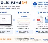 전입신고와 주민등록정정