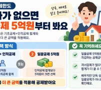상속세 면제 한도