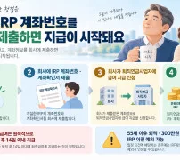 퇴직연금 수령 방법