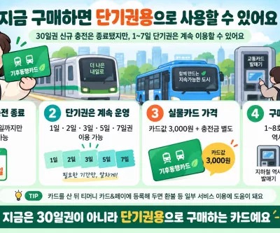 기후동행 카드 구매 실물