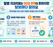 치아보험 면책기간