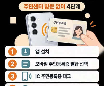 주민등록증 재발급